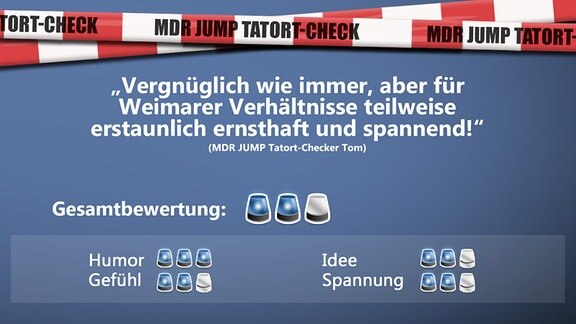 Bewertung mit Blaulichtern: Tatort Weimar "Die harte Kern"