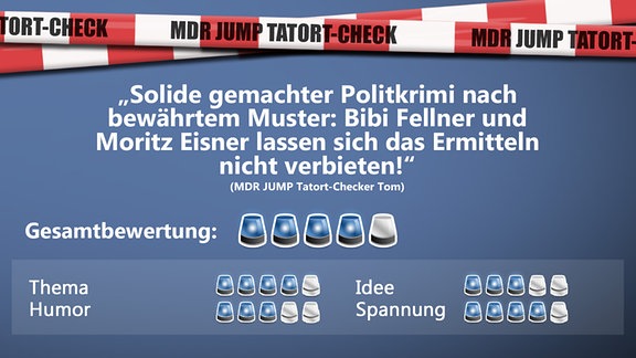 Bewertung mit Blaulichtern: Tatort Wien "Wahre Lügen"